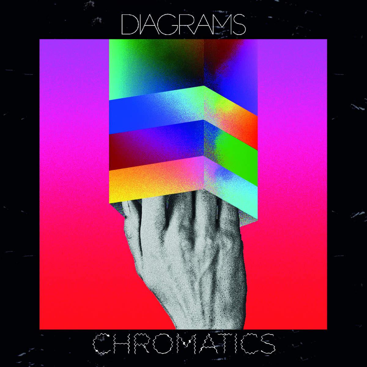 chromatics