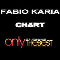 Fabio Karia Chart 2011