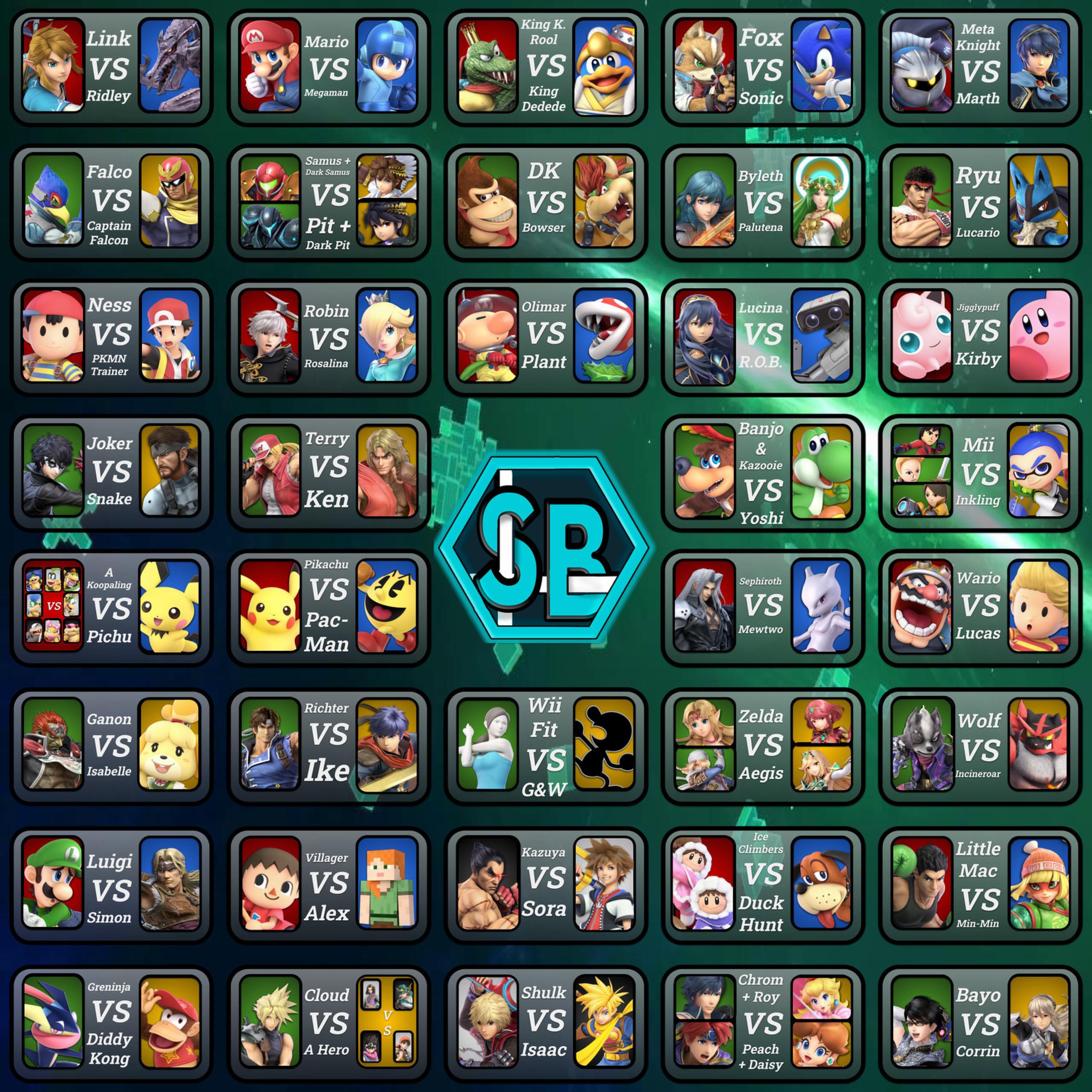 Round One Begins (feat. Skye TehGM & Nam1541)