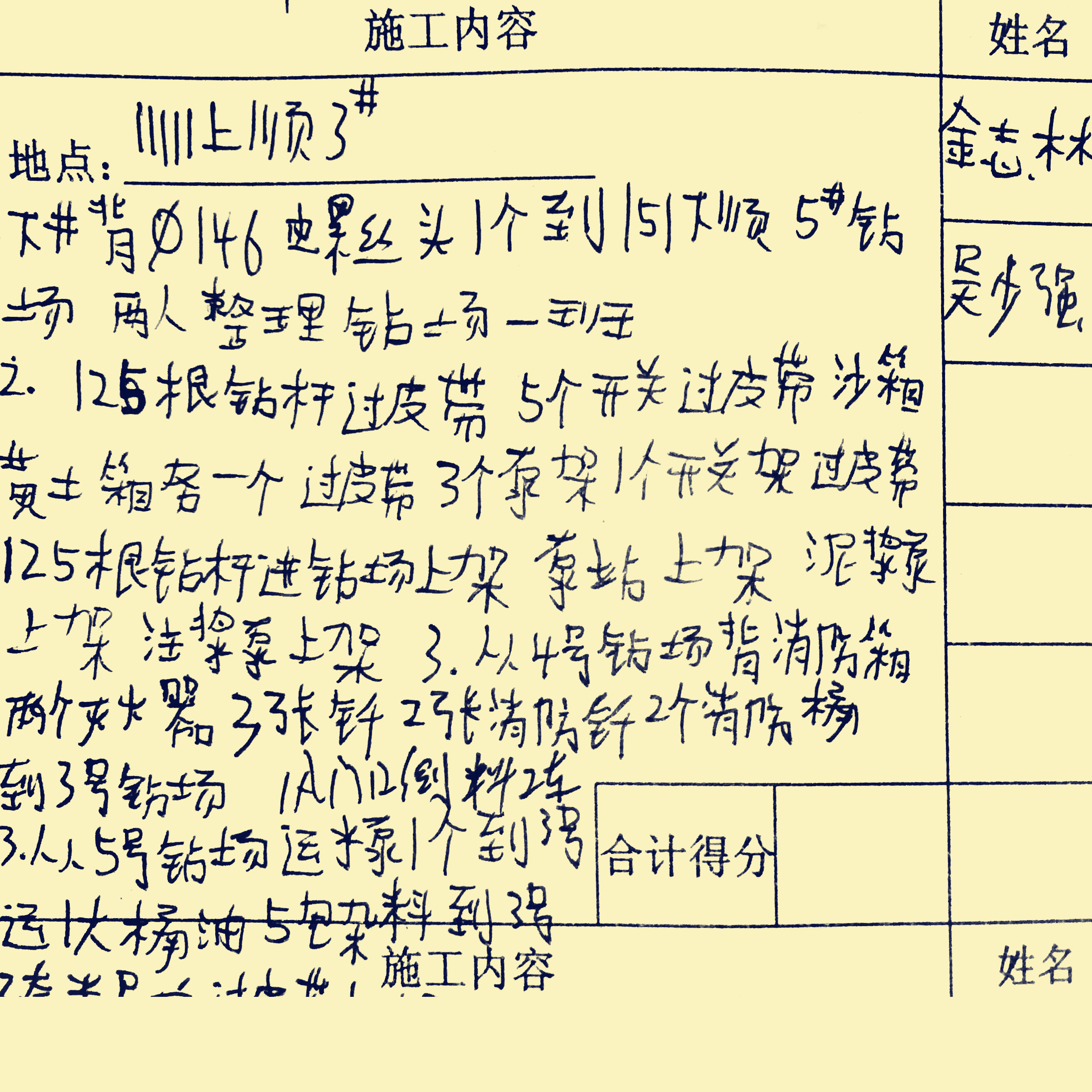 疯人院的曲谱_飞越疯人院(2)