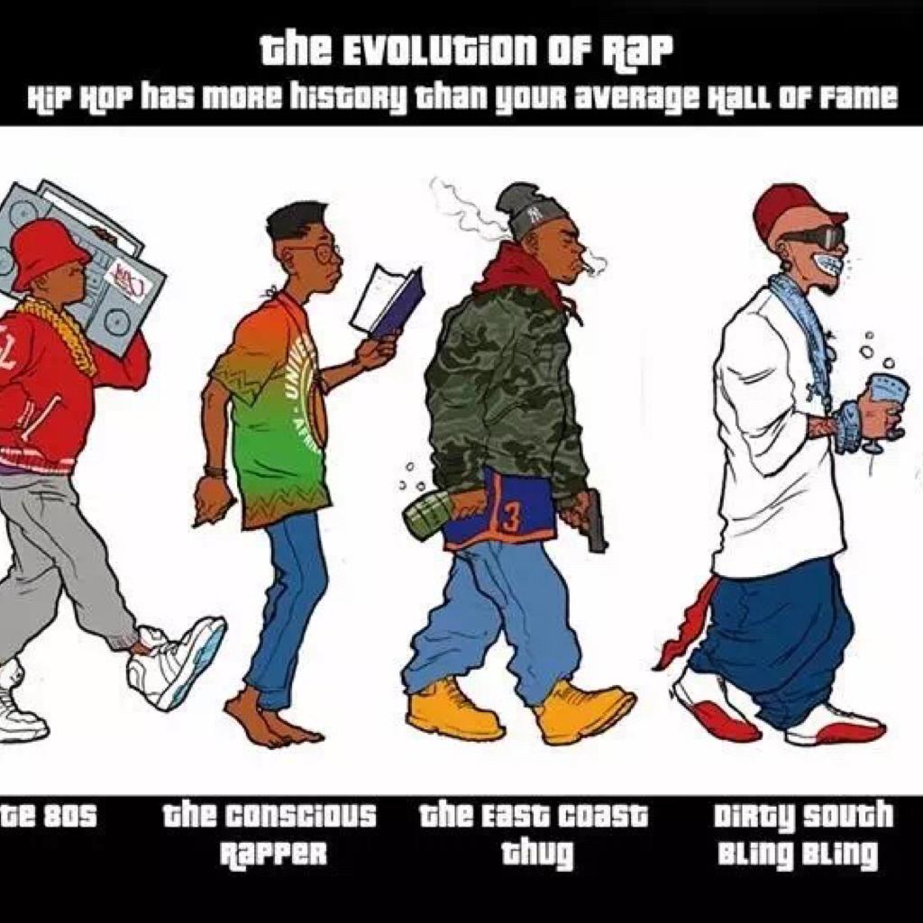 HipHop得听old&GoldenAge&80‘90‘00's