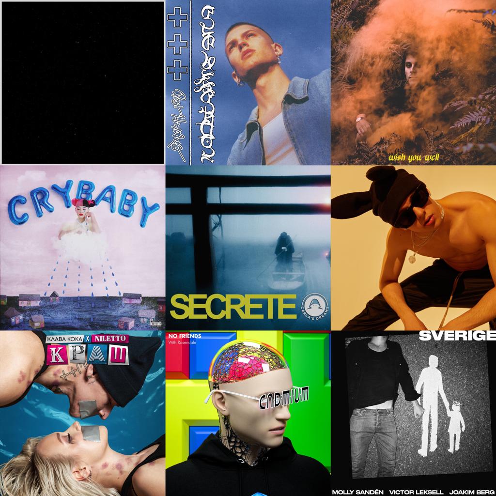 2020个人年榜Top100/Lambo