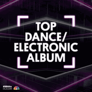 专辑: avicii, 《avci (01)》 the chainsmokers, 《memories…do