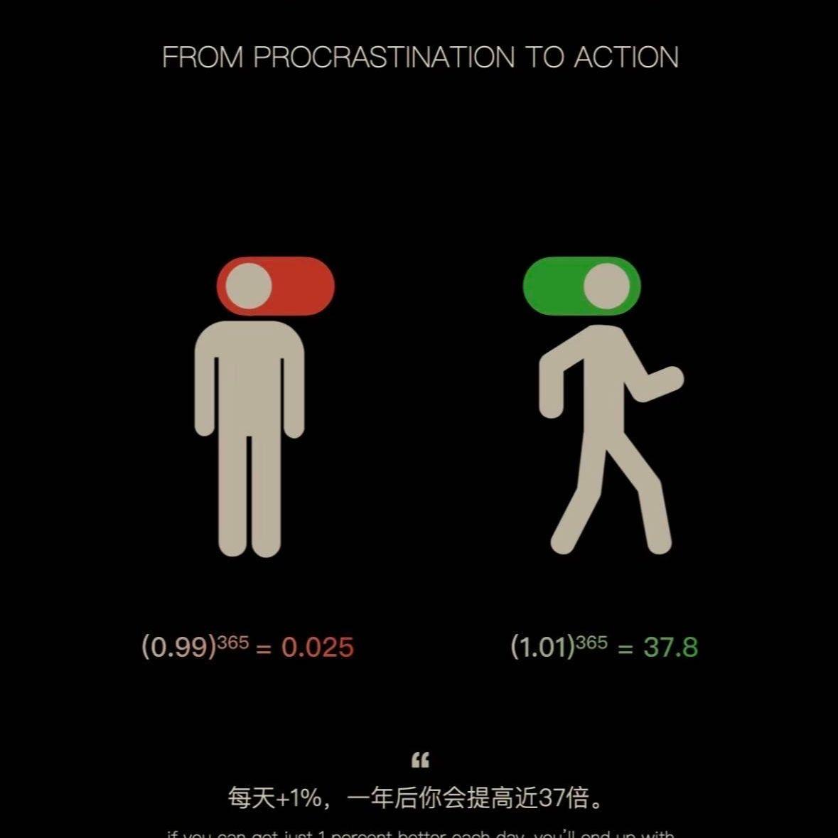 我决定封面