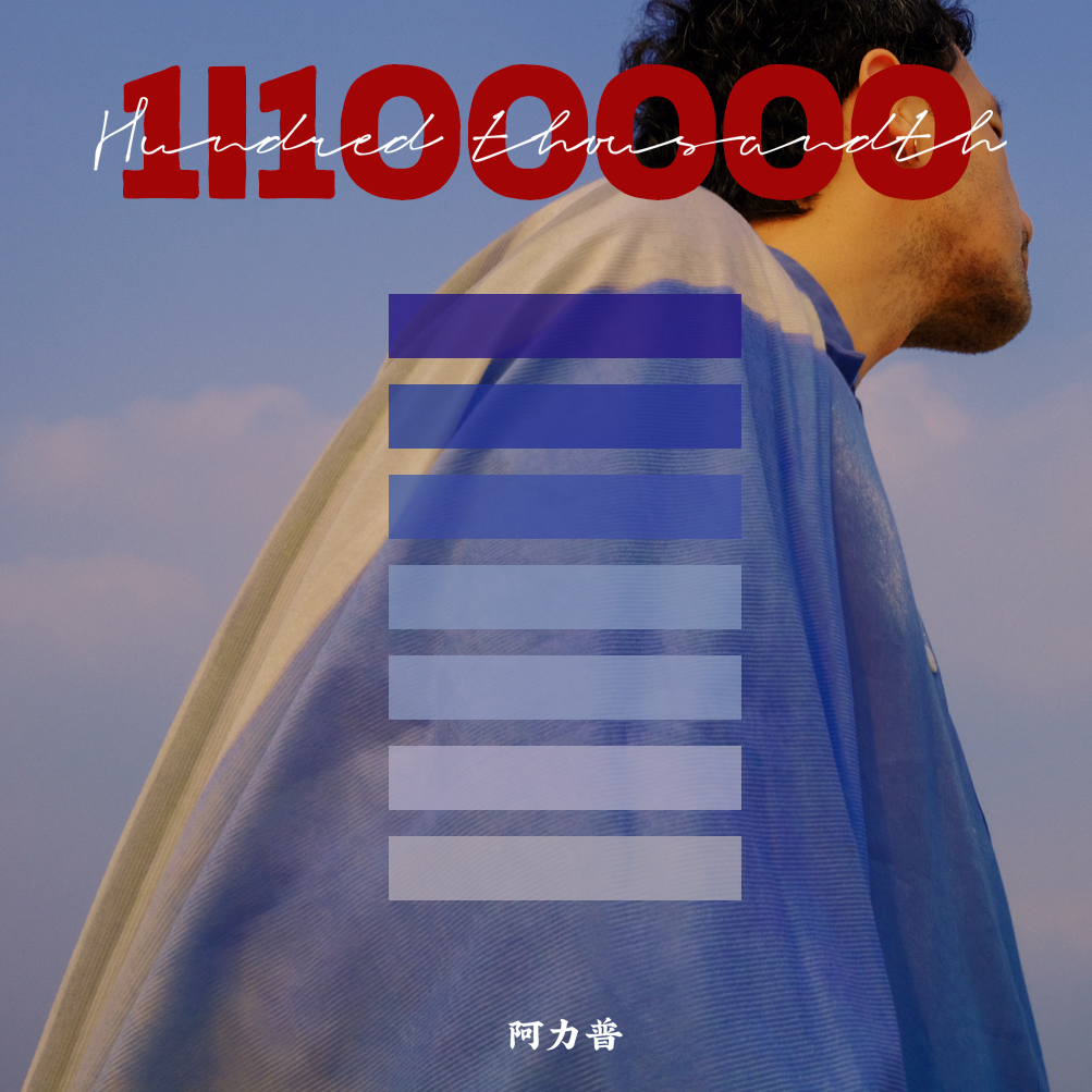 阿力普