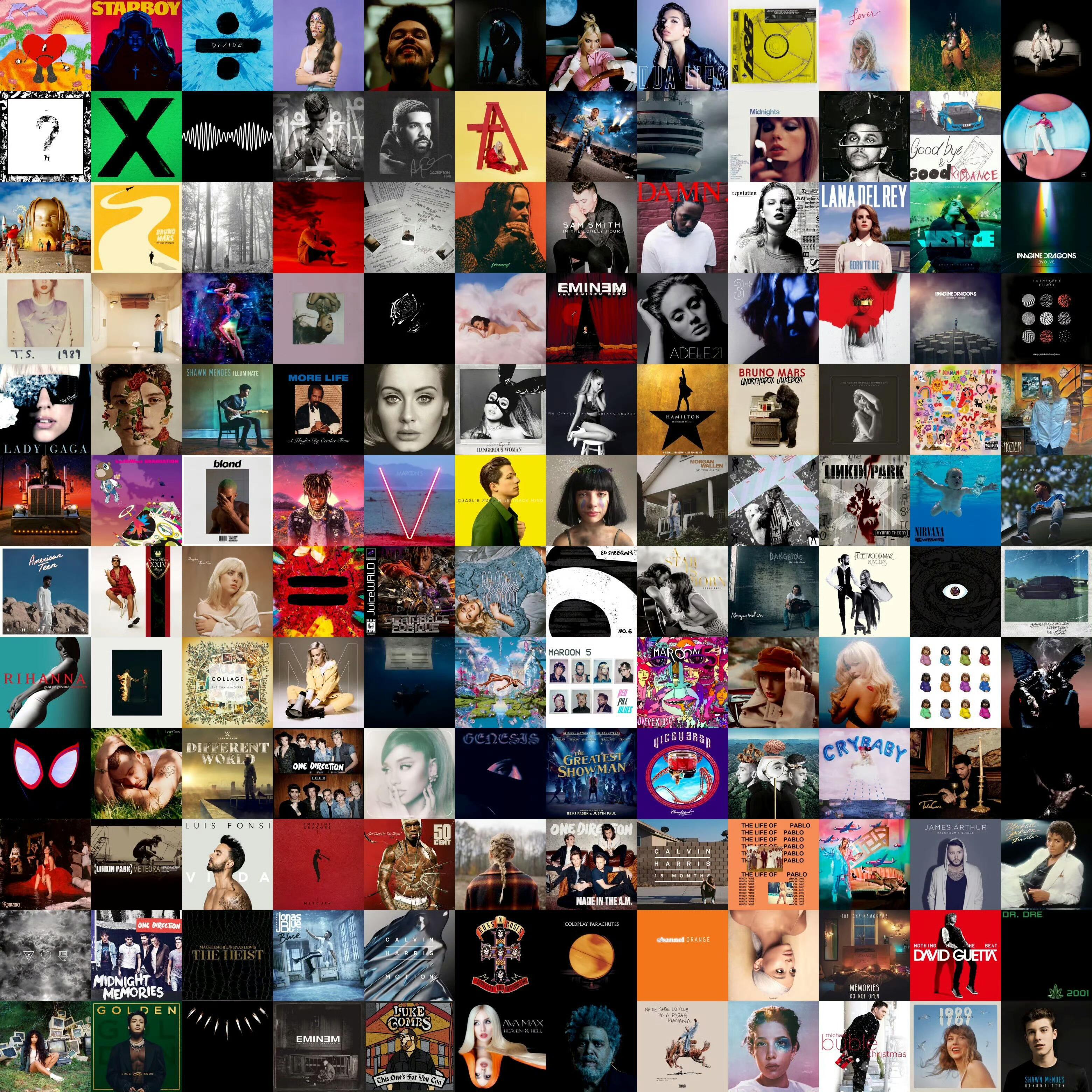 让你耳熟能详的英文歌