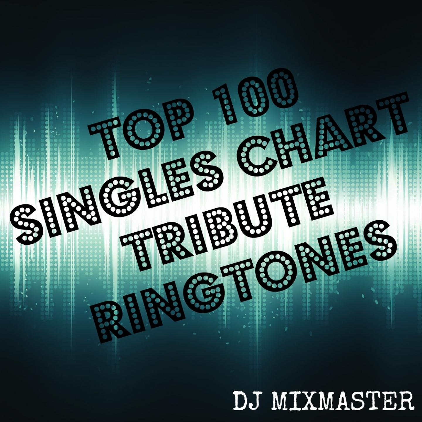 Uptown Funk Originally Performed By Mark Ronson Feat. Bruno Mars