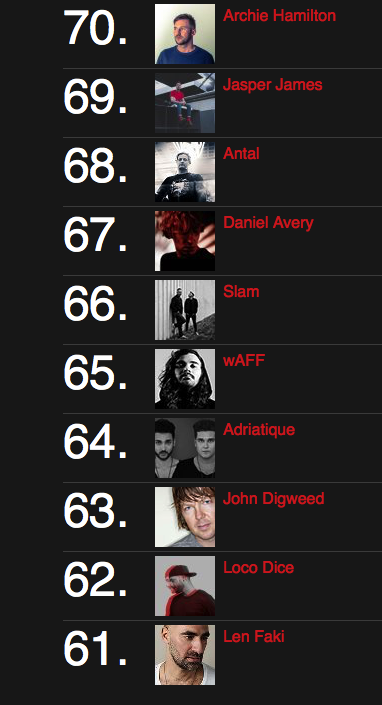 元神登录曲曲谱_元神登录界面(3)
