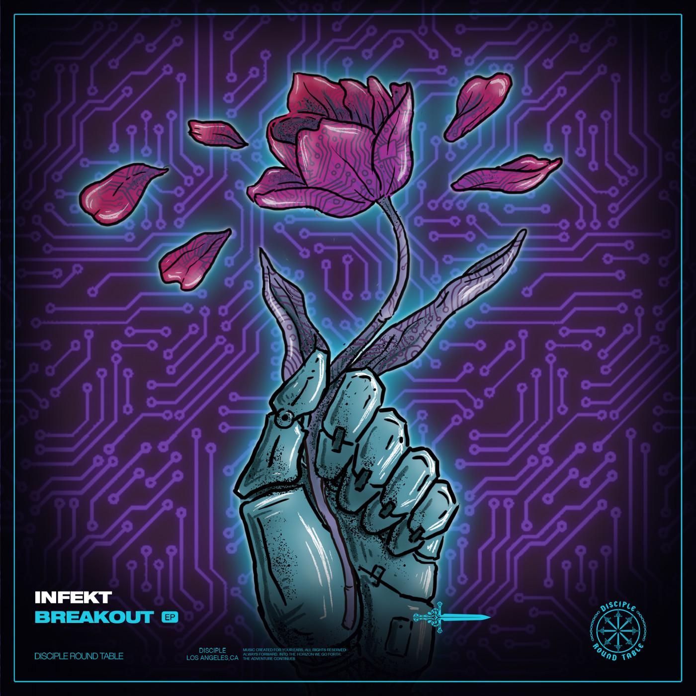 Disciple Round Table 2022 Top 20