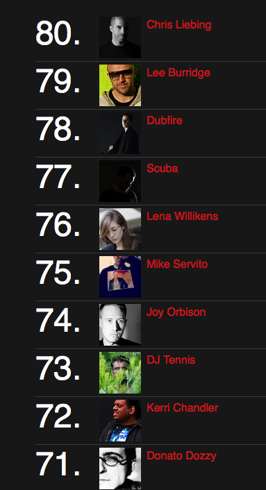 元神登录曲曲谱_元神登录界面(3)