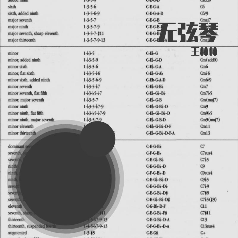 无弦琴 - 沙家浜哥哥、王林林封面