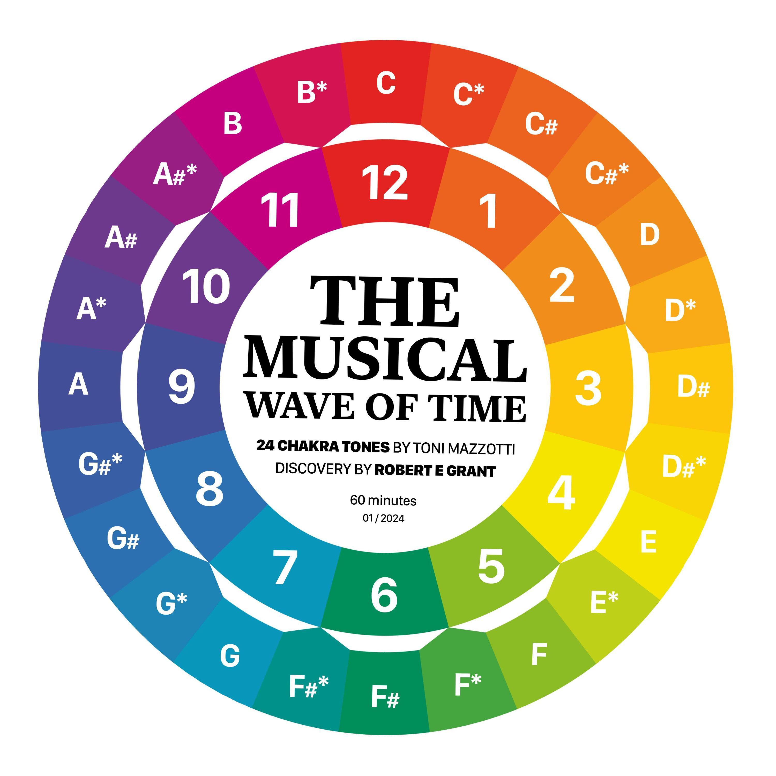 4c (13) Green Heart Life