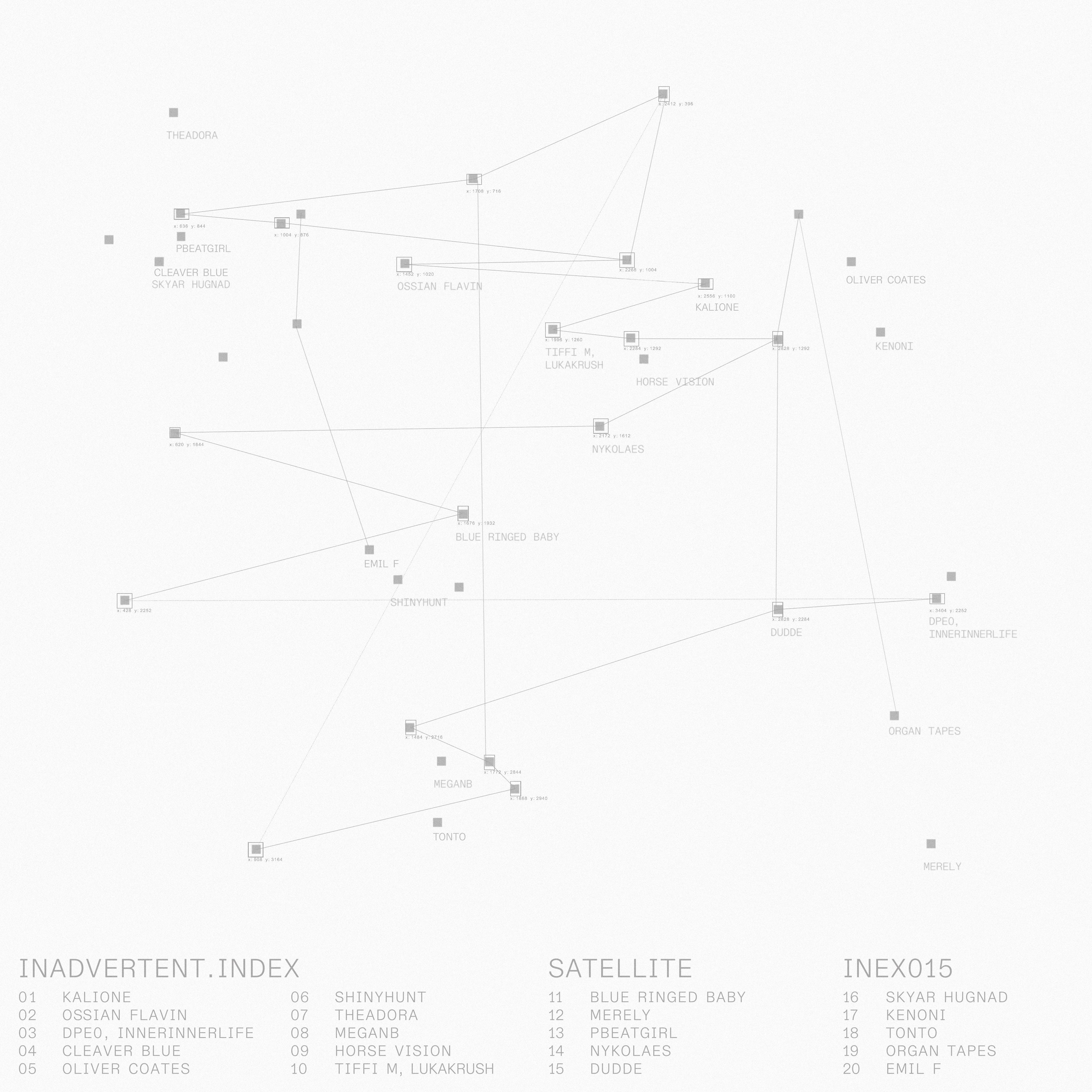 Let Music Do Its ”Thing”