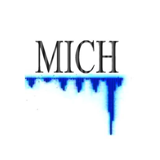 The Forgotten Island