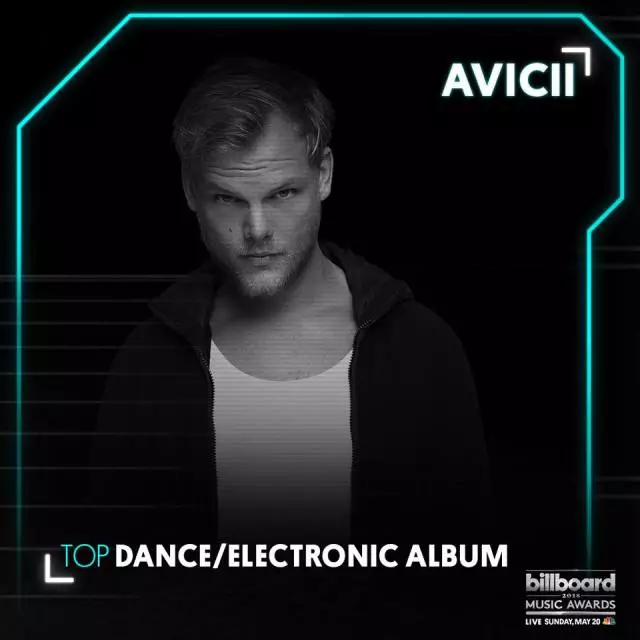 2018 Billboard Music Awards全部类别提名完整