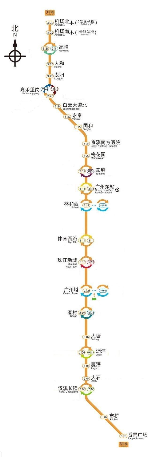 【new】【广州地铁】3号线线路图(附乘坐指南) 2018-10-23阅读数492