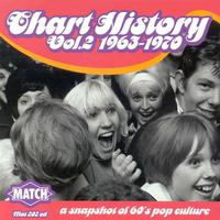 Chart History 2 - 1960's