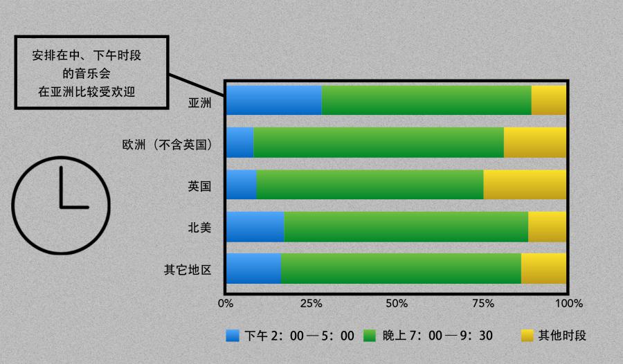 日本古典音乐曲谱_日本发型女古典(5)