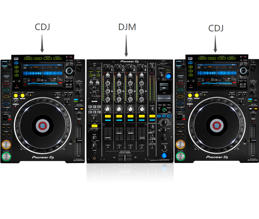 cdj 2000   djm 900