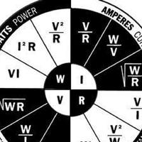 Ohm's Law