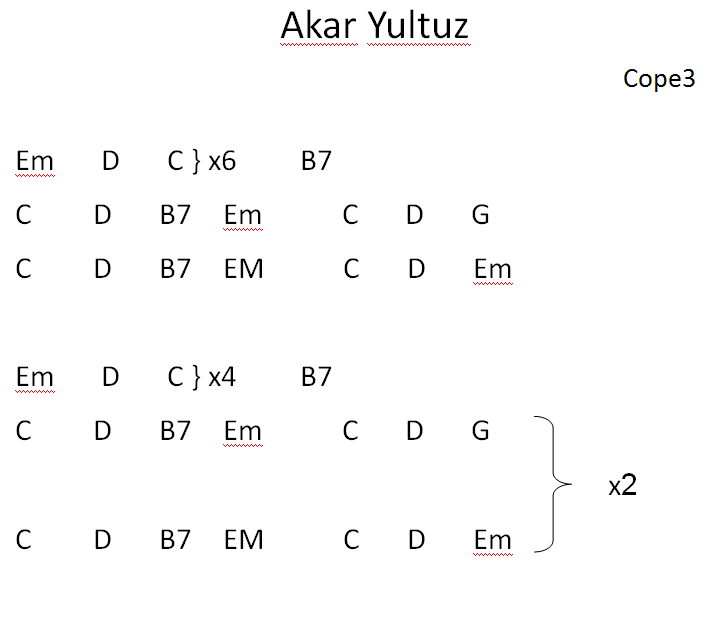 akar yultuz gittar notisi 2018-02-19阅读数3371