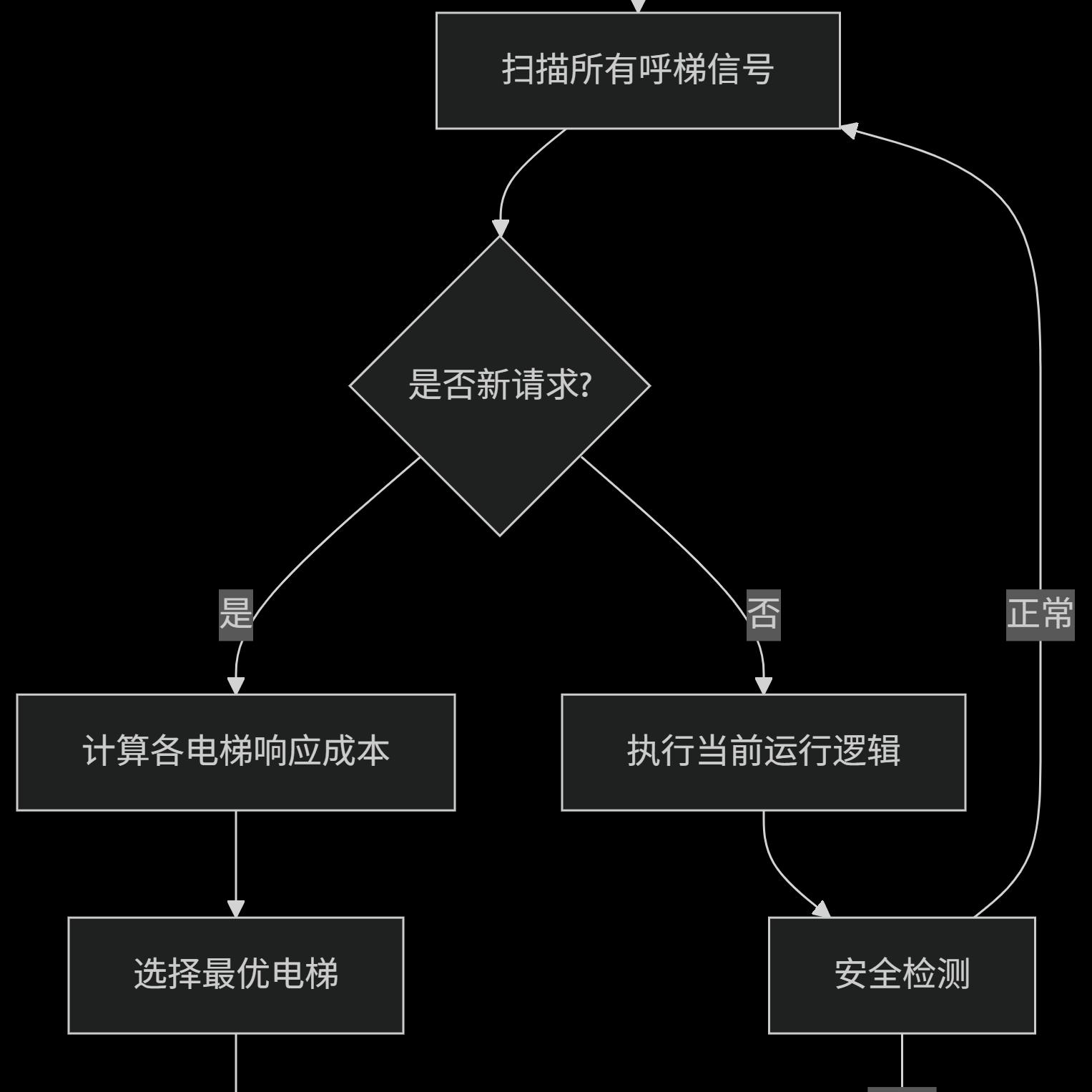未命名-整曲封面