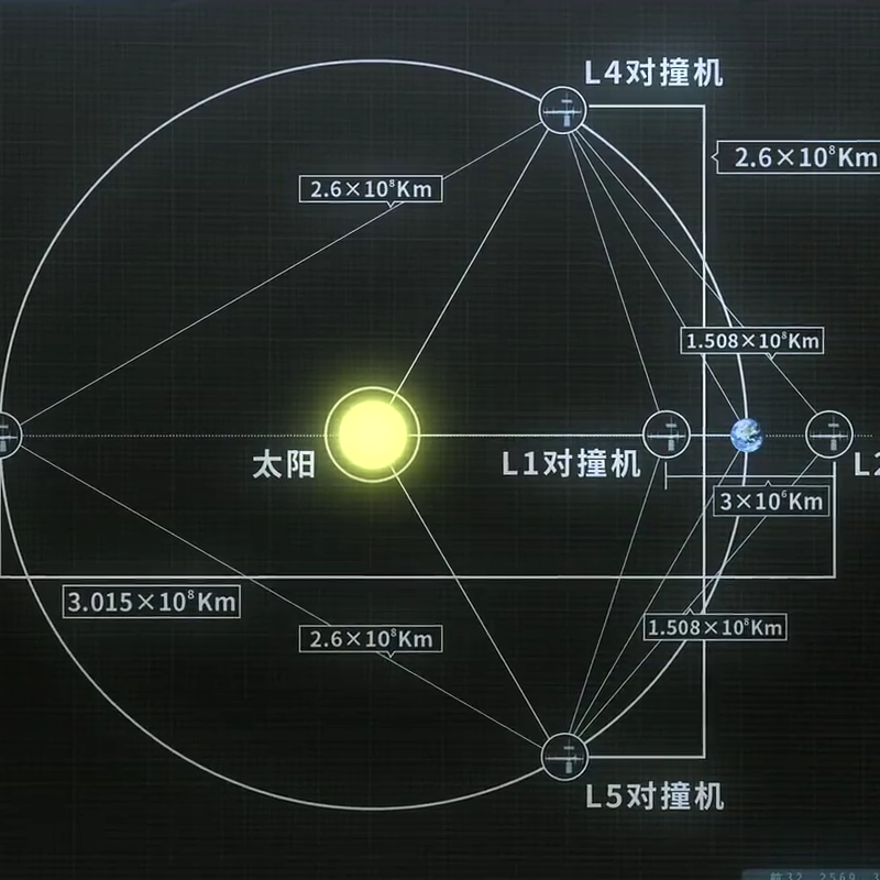 《lagrange Points》专辑封面详解 专栏文章 网易云音乐 