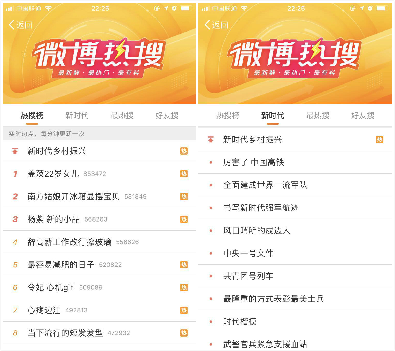 微博热搜榜今日话题榜 109951163132346678.jpg?size=1529x1358