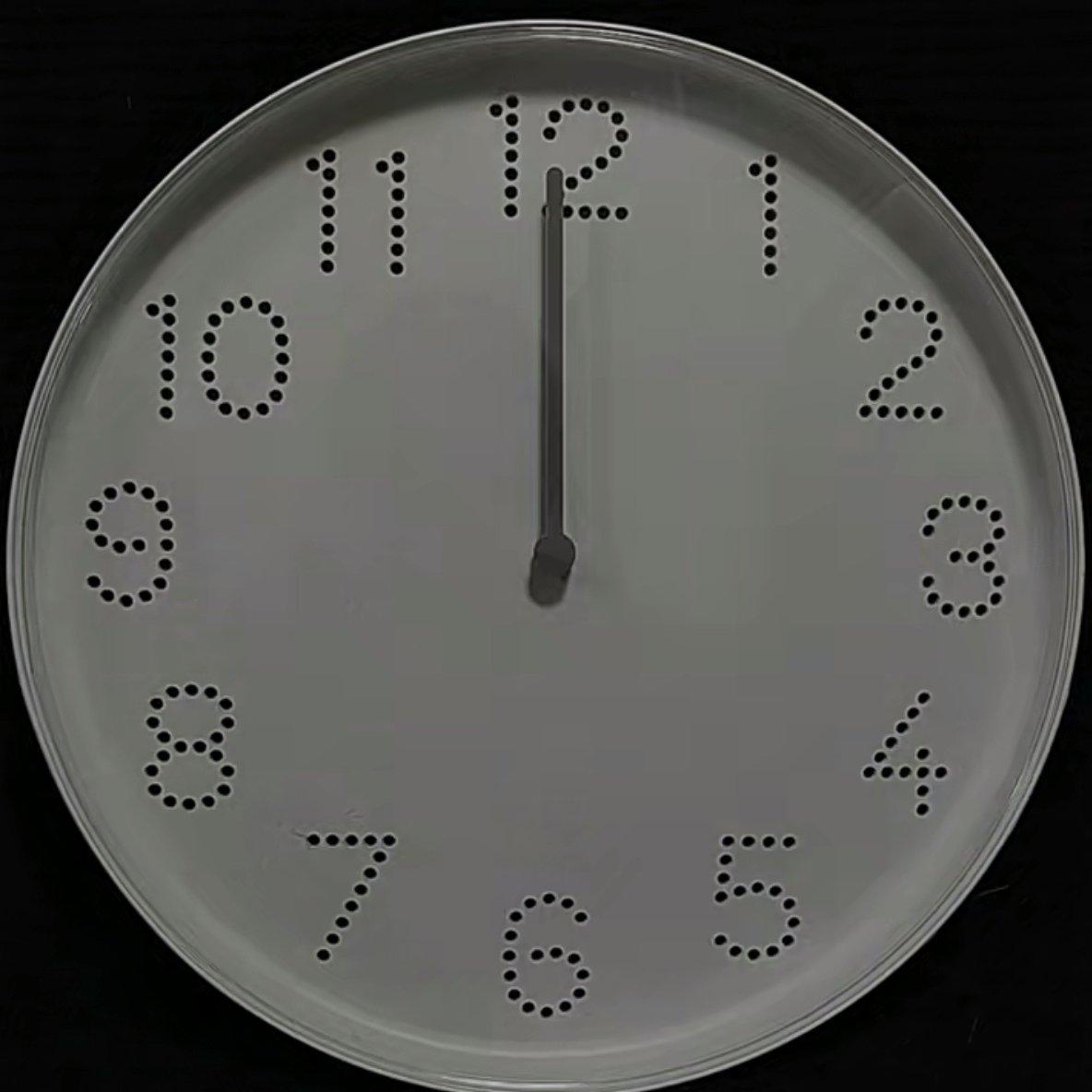 Positive and negative sets