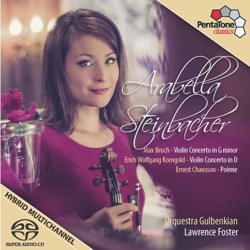 Violin Concerto in D Major, Op. 35:II. Romanze: Andante
