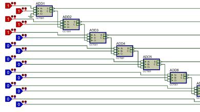 Analog Digital Circuits