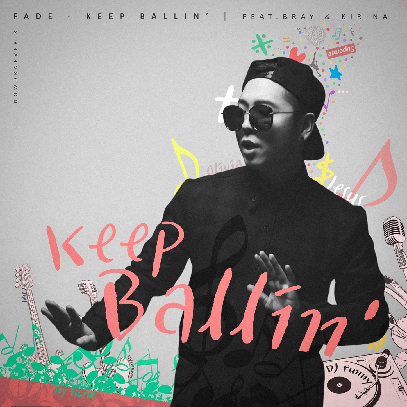 Keep Ballin`专辑