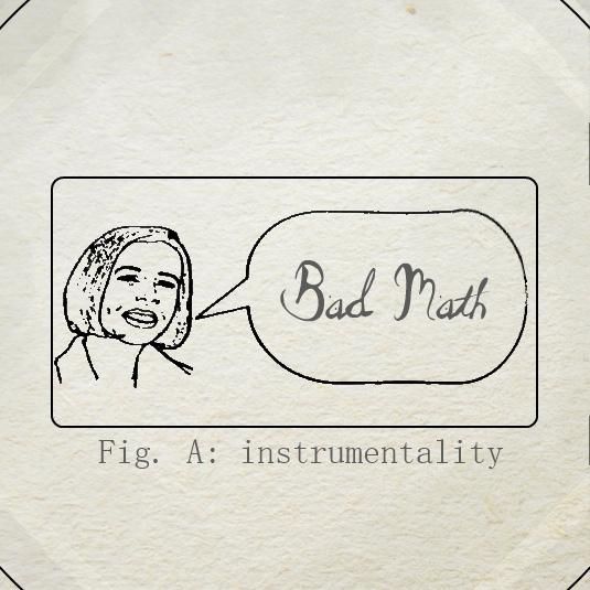 Bad Math / Transplanar Funk