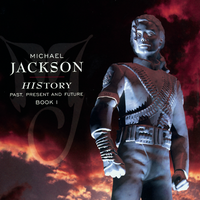 They Don\'t Care About Us - Michael Jackson (unofficial Instrumental)