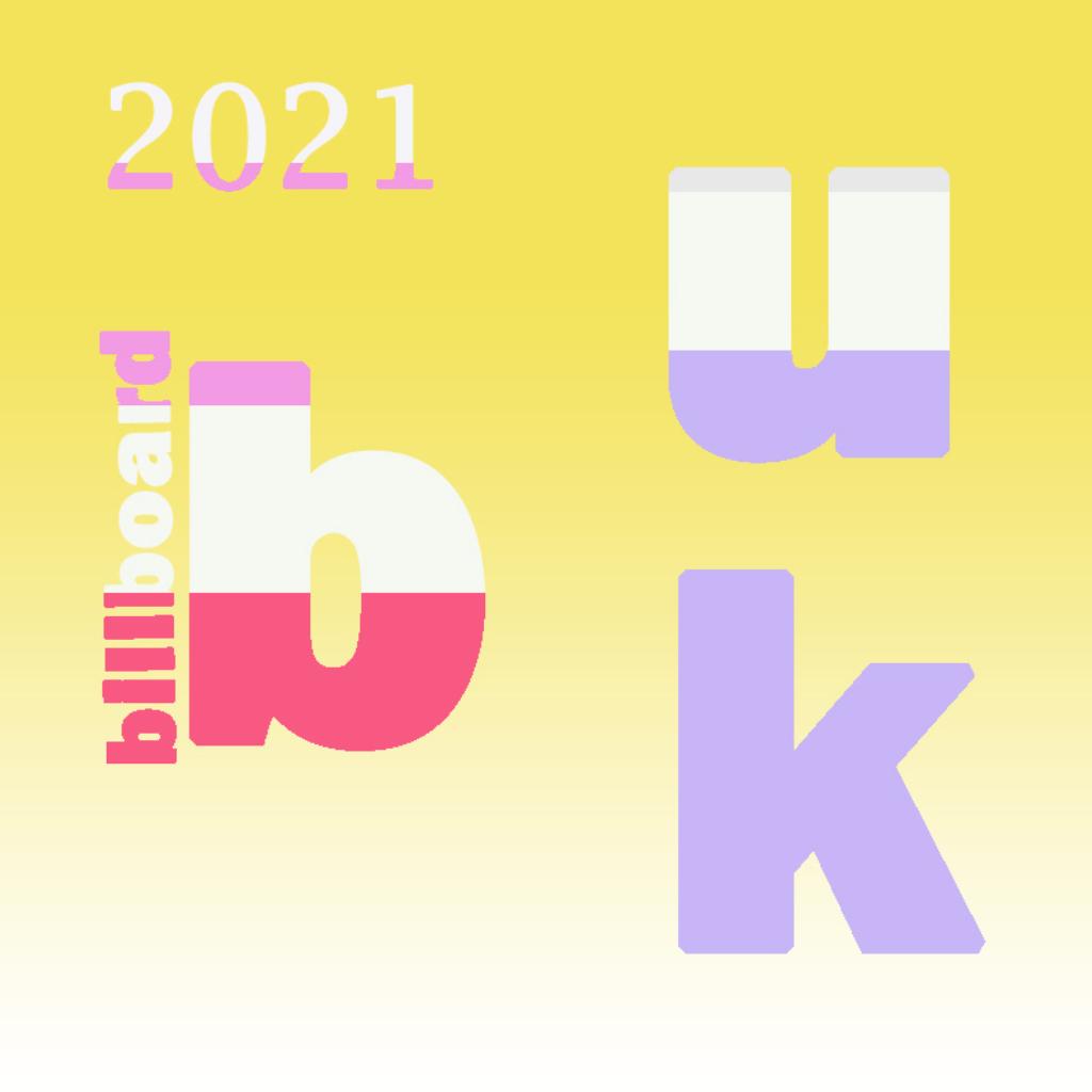 2021欧美流行排行榜精选歌曲<持续更新中>