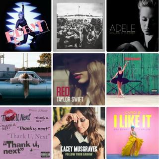 滚石杂志｜2010年代最佳单曲Top100