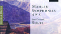 Mahler: Symphonies Nos.4 & 5专辑