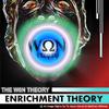 The W0n Theory - Too Far Up