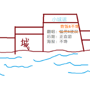 《小城谣》