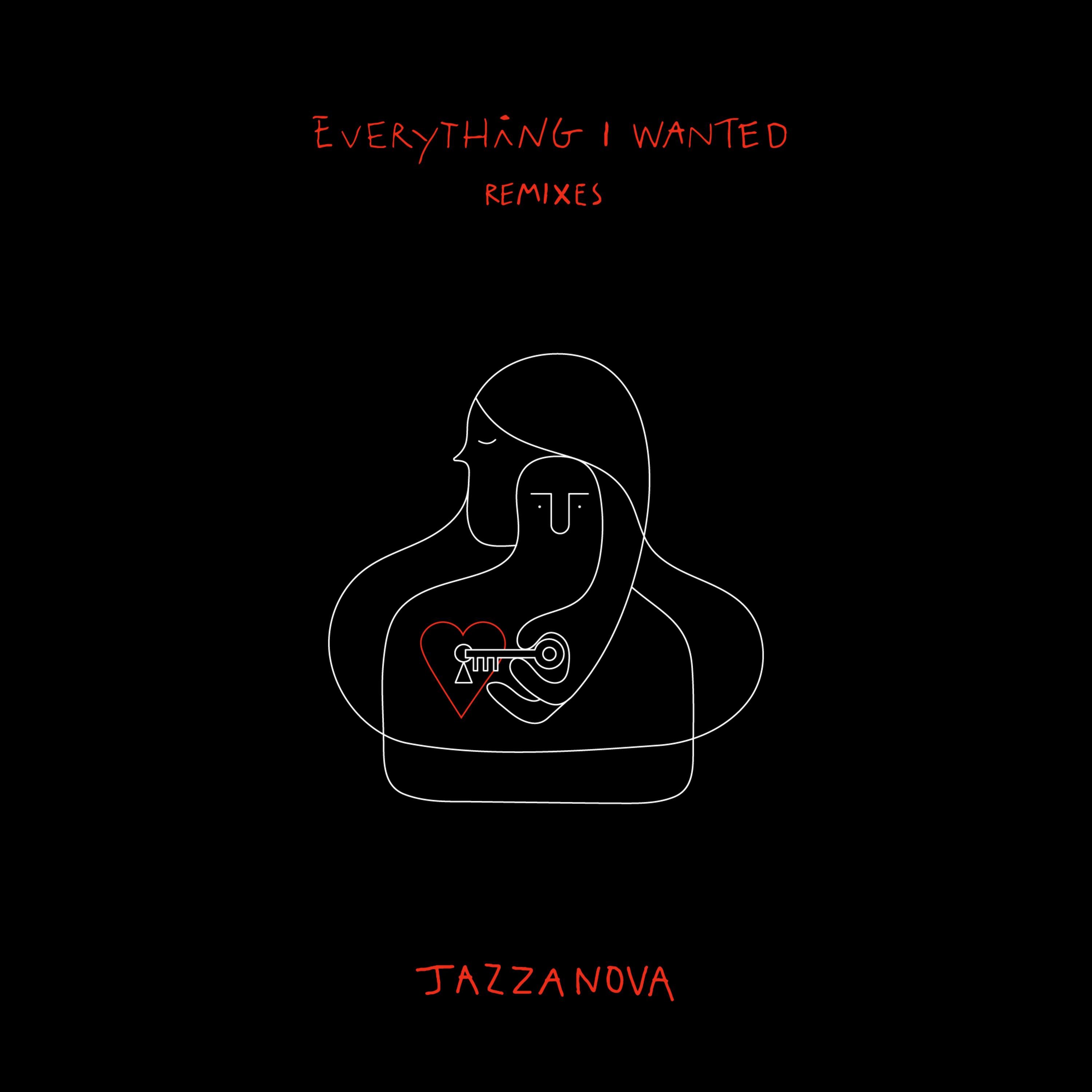 Everything I Wanted (Remixes)专辑