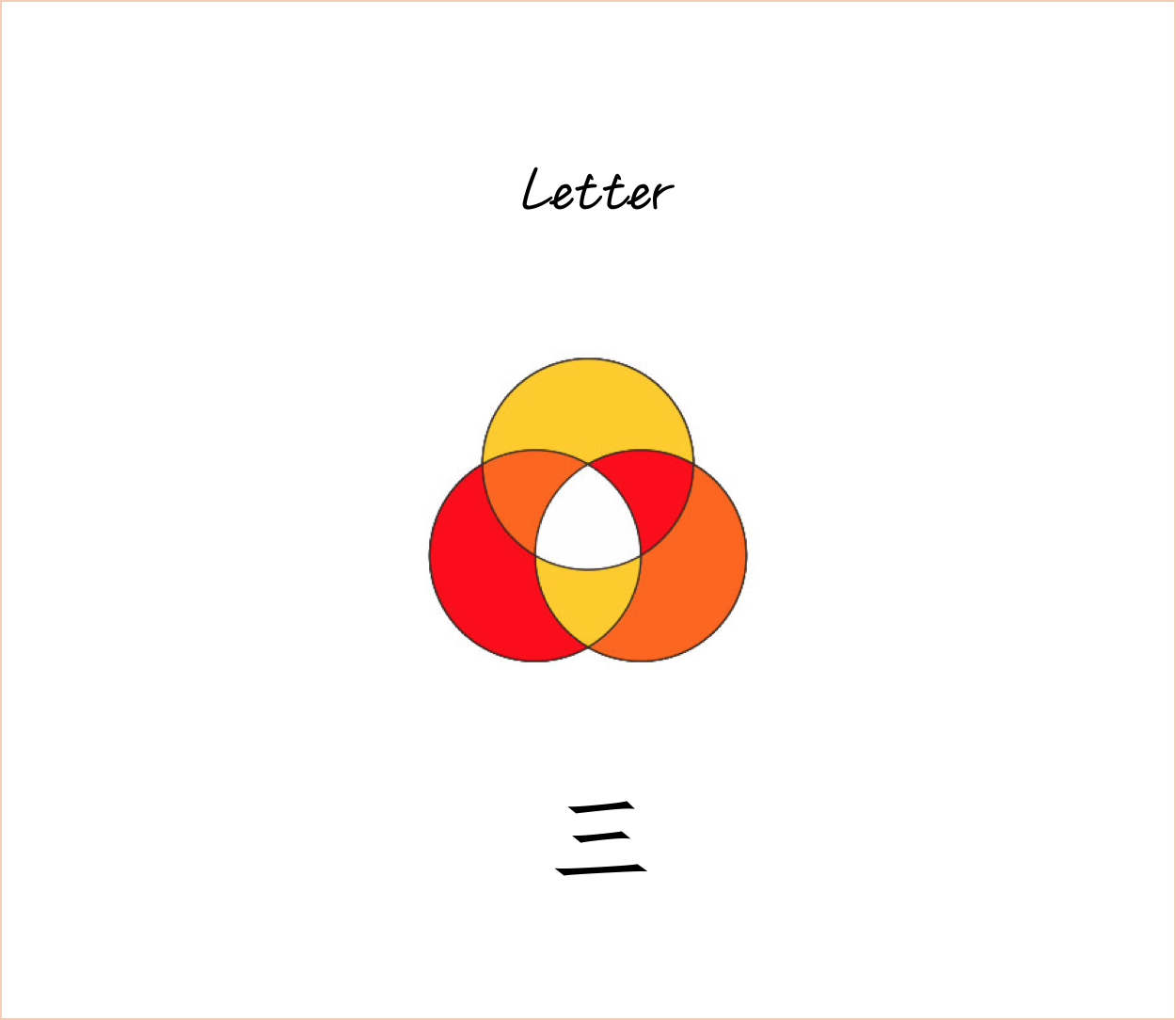 三（Letter）专辑