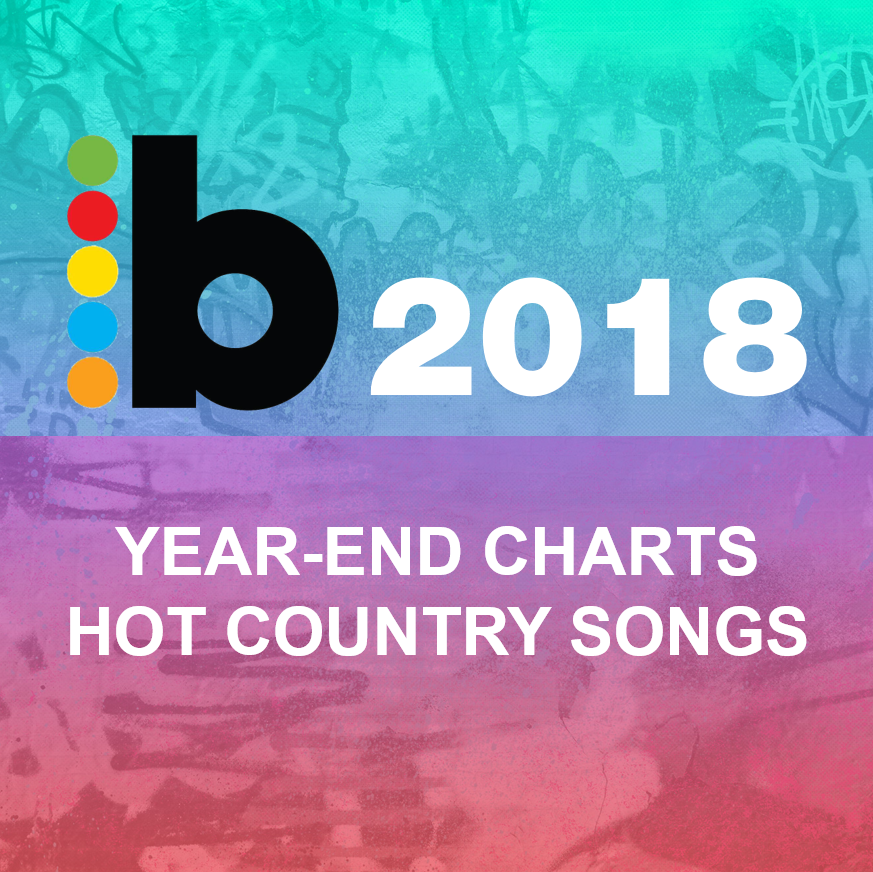 乡村年终榜2018：Best of Country
