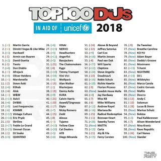 2018DJmag百大DJ排行榜