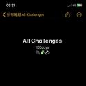 所有难题All Challenges