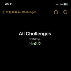 所有难题All Challenges