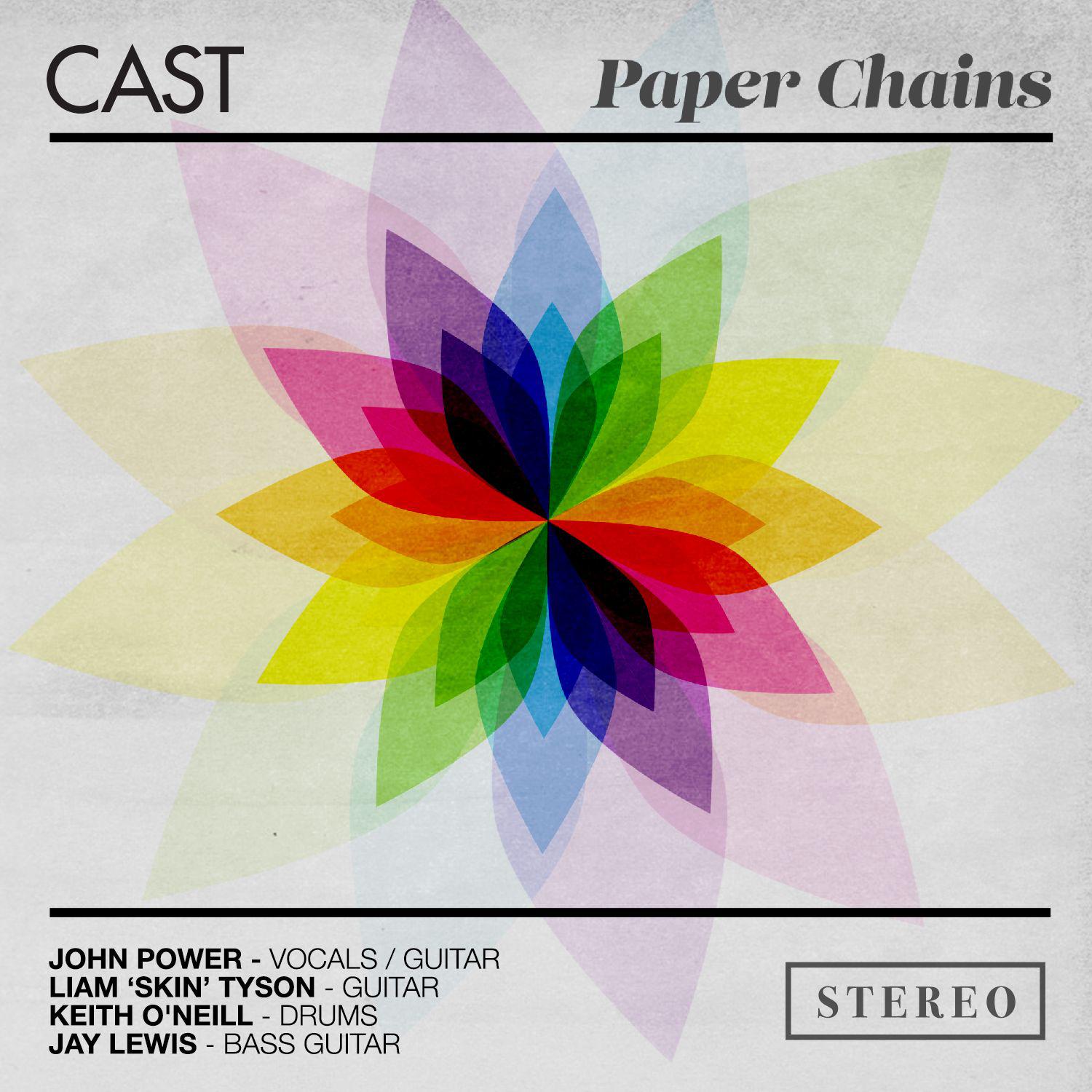Paper Chains专辑