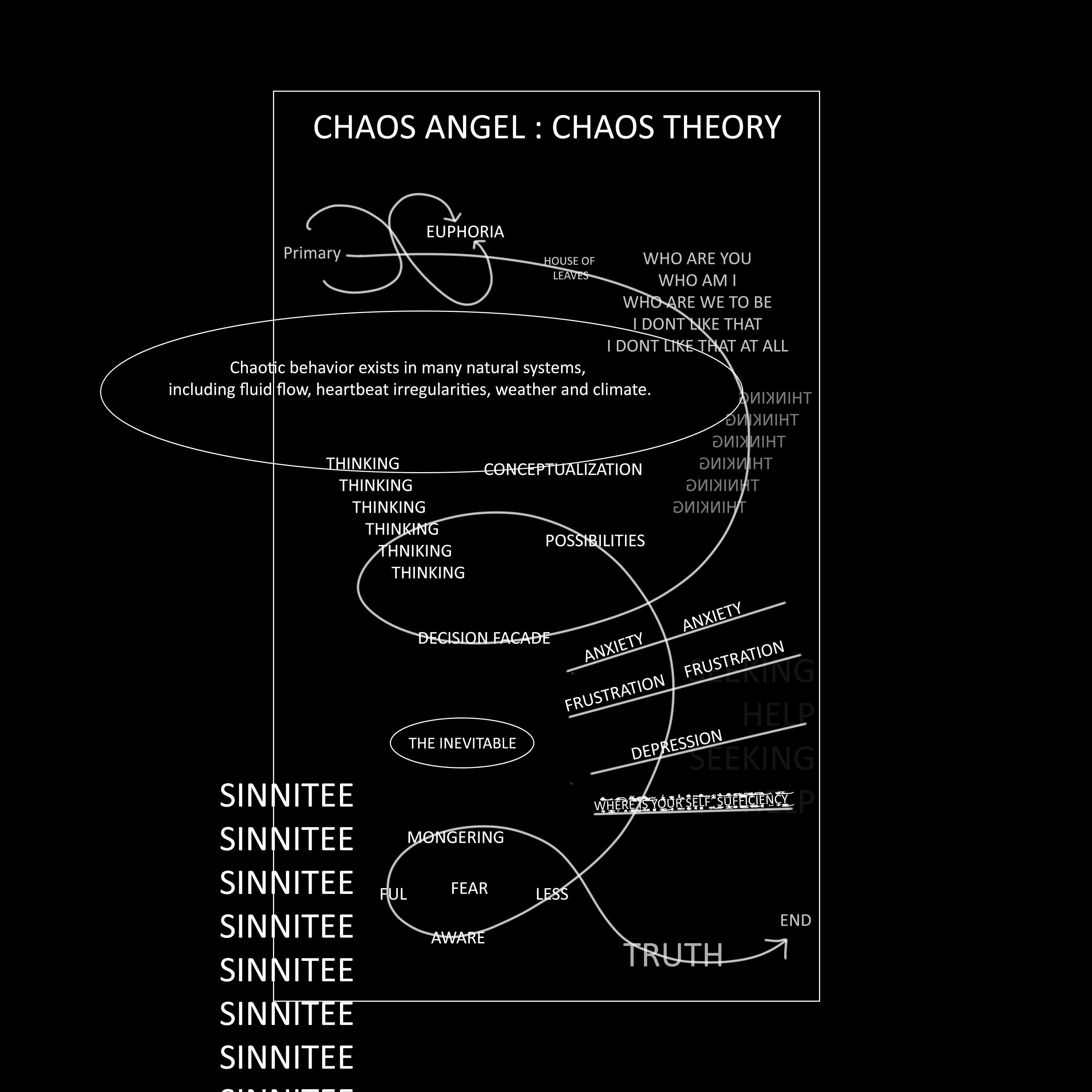 SINNITEE - END