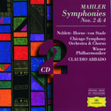 Symphony No.4 in G