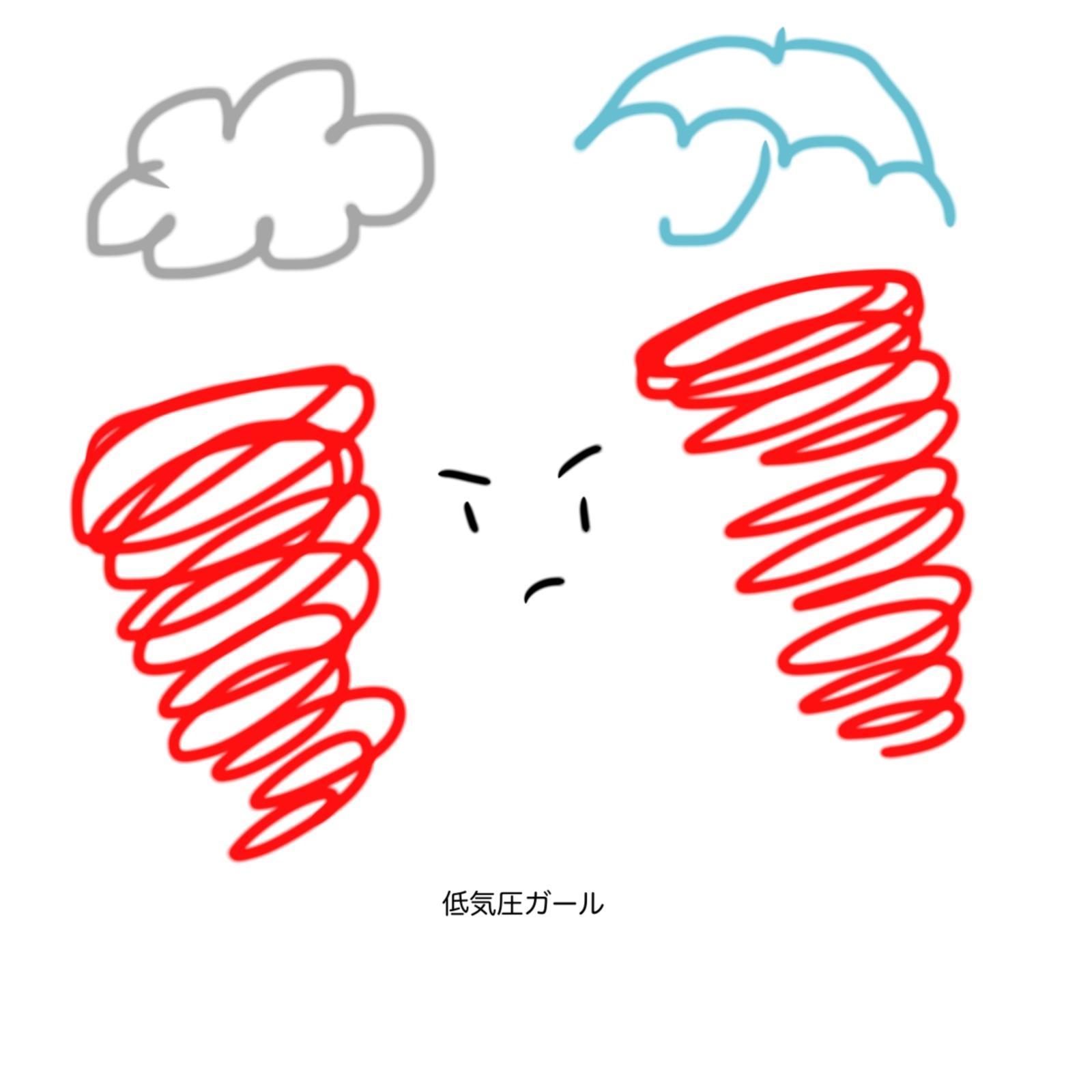 低気圧ガール (feat. 重音テト)专辑