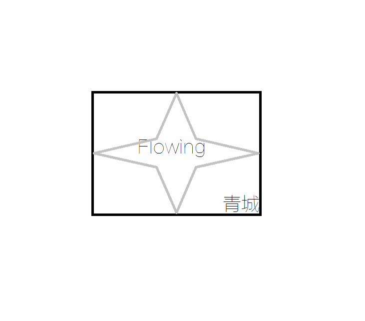 Flowing专辑